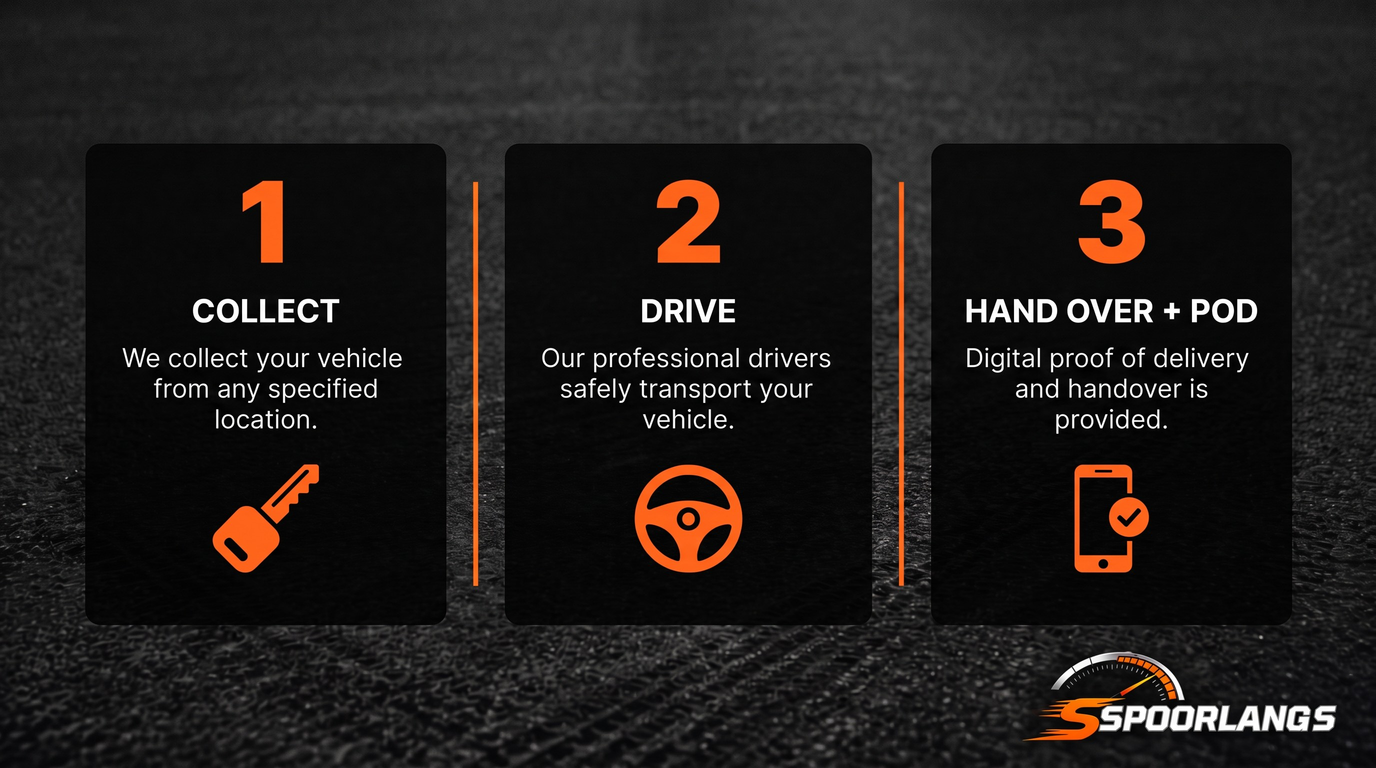 Collect, drive, then hand over with Proof of Delivery